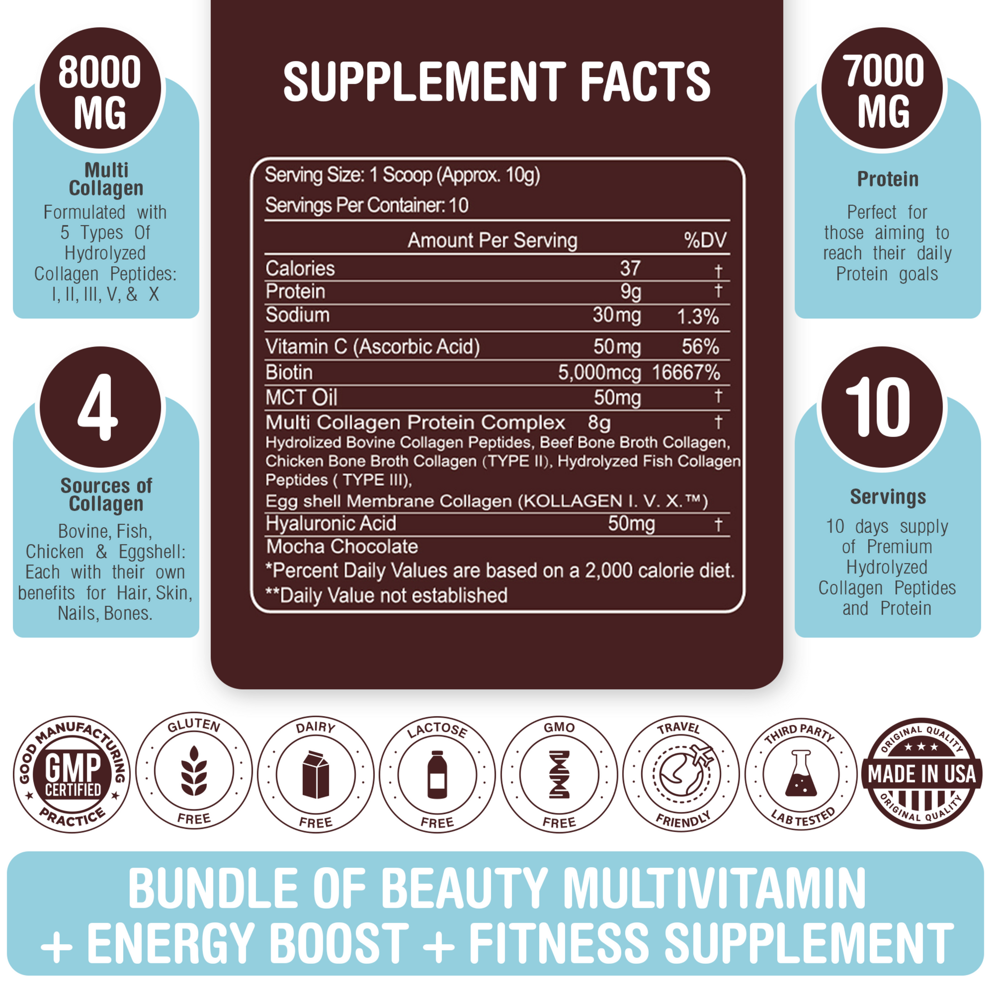 {{product_title }} - {{ Collagen Supplement }}
